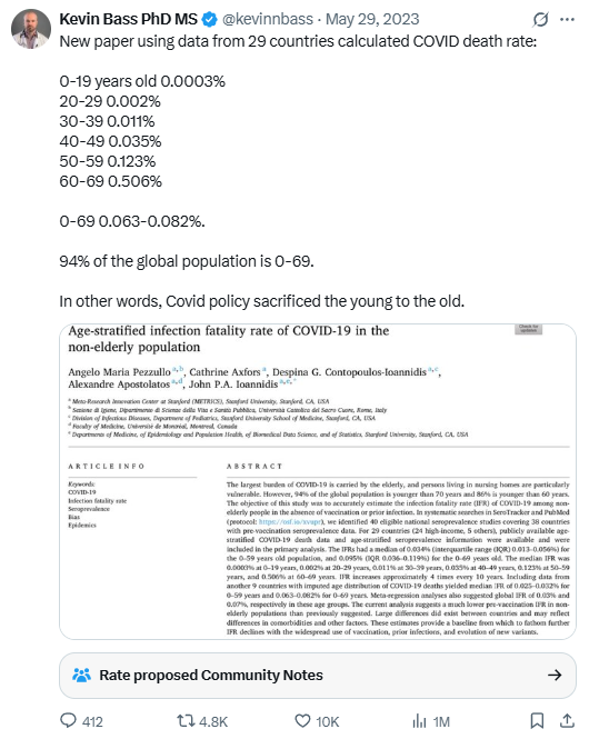 Tweet screenshot — May 29, 2023